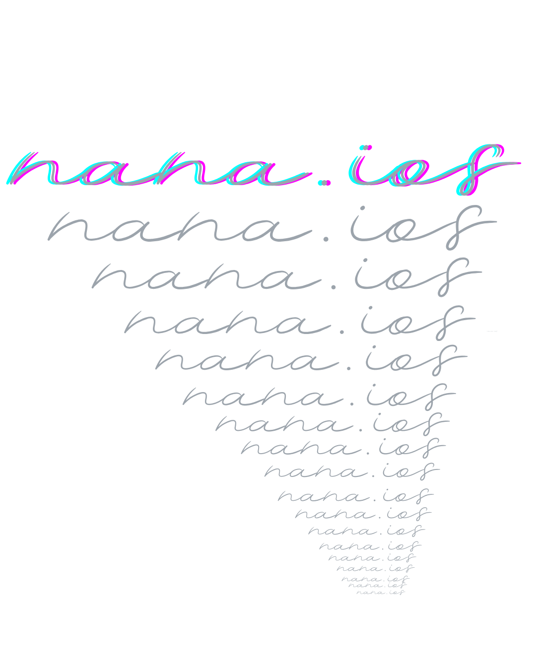 nanaios name